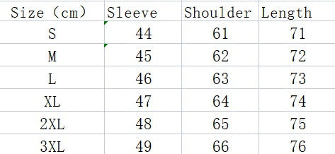 Capri Pattern Set – Berlonne
